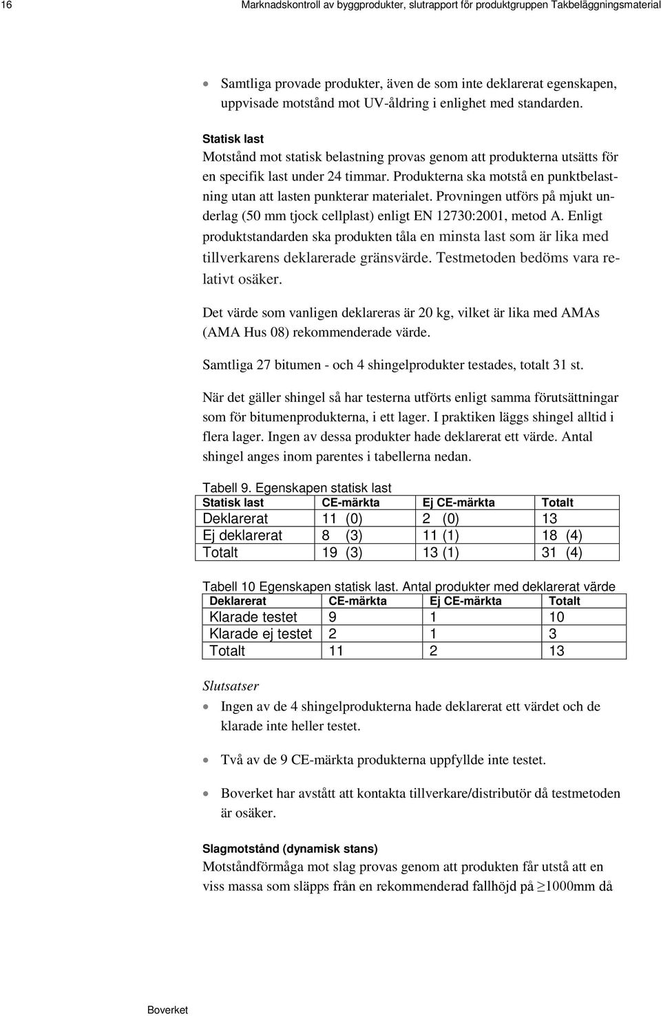 Produkterna ska motstå en punktbelastning utan att lasten punkterar materialet. Provningen utförs på mjukt underlag (50 mm tjock cellplast) enligt EN 12730:2001, metod A.