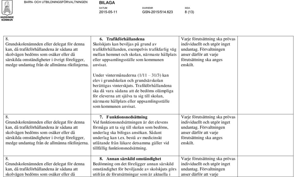 riktlinjerna. 8.  riktlinjerna. 8. Grundskolenämnden eller delegat för denna kan, då trafikförhållandena är sådana att skolvägen bedöms som osäker eller då 6.