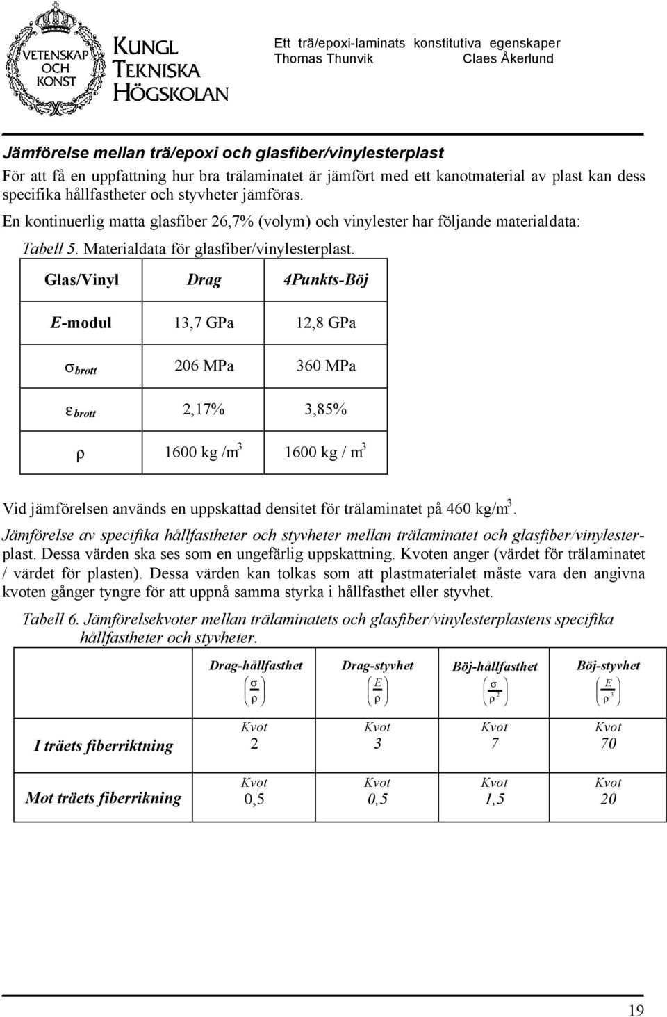 Gas/Viny Drag 4Punkts-Böj -modu,7 GPa,8 GPa s rott 06 MPa 60 MPa e rott,7%,85% r 600 kg /m 600 kg / m Vid jämföresen används en uppskattad densitet för träaminatet på 460 kg/m.