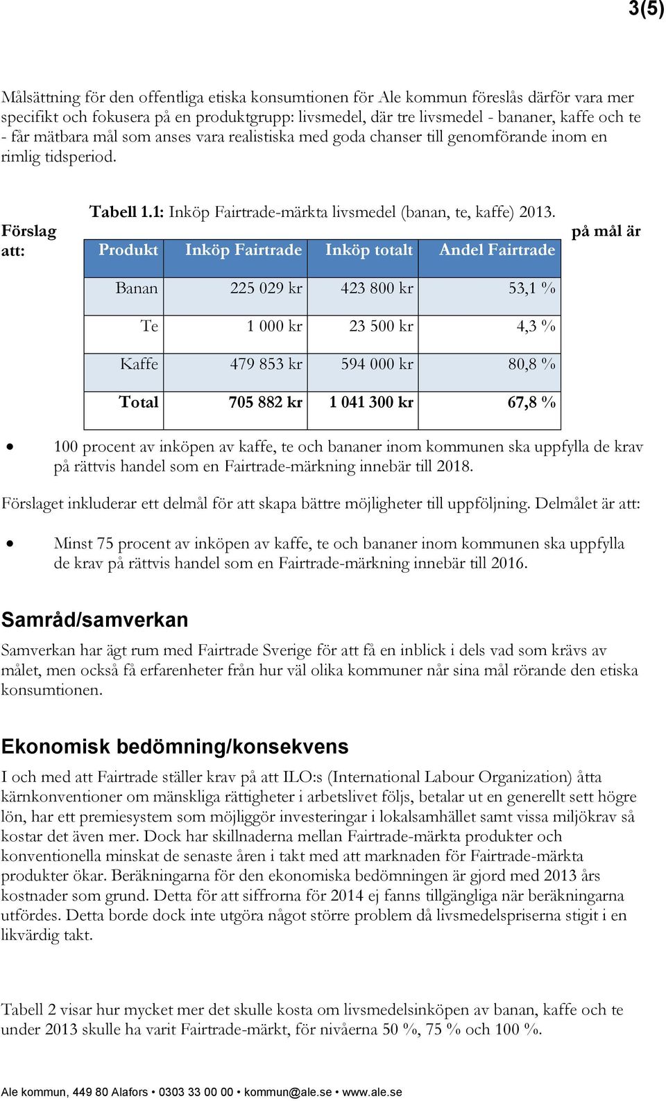 Produkt Inköp Fairtrade Inköp totalt Andel Fairtrade Banan 225 029 kr 423 800 kr 53,1 % Te 1 000 kr 23 500 kr 4,3 % Kaffe 479 853 kr 594 000 kr 80,8 % Total 705 882 kr 1 041 300 kr 67,8 % på mål är