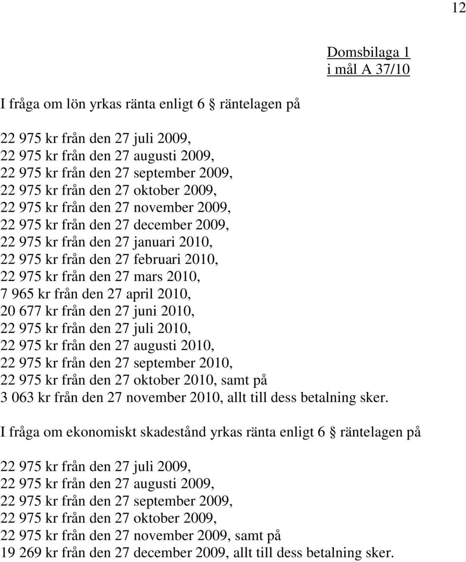 2010, 7 965 kr från den 27 april 2010, 20 677 kr från den 27 juni 2010, 22 975 kr från den 27 juli 2010, 22 975 kr från den 27 augusti 2010, 22 975 kr från den 27 september 2010, 22 975 kr från den