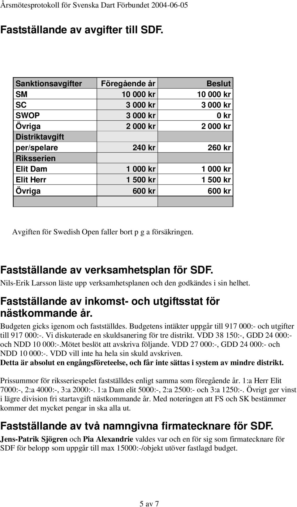 000 kr Elit Herr 1 500 kr 1 500 kr Övriga 600 kr 600 kr Avgiften för Swedish Open faller bort p g a försäkringen. Fastställande av verksamhetsplan för SDF.