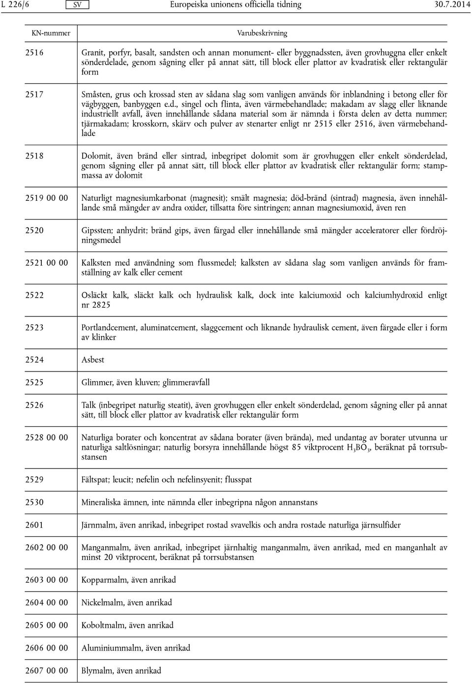 eller rektangulär form 2517 Småsten, grus och krossad 