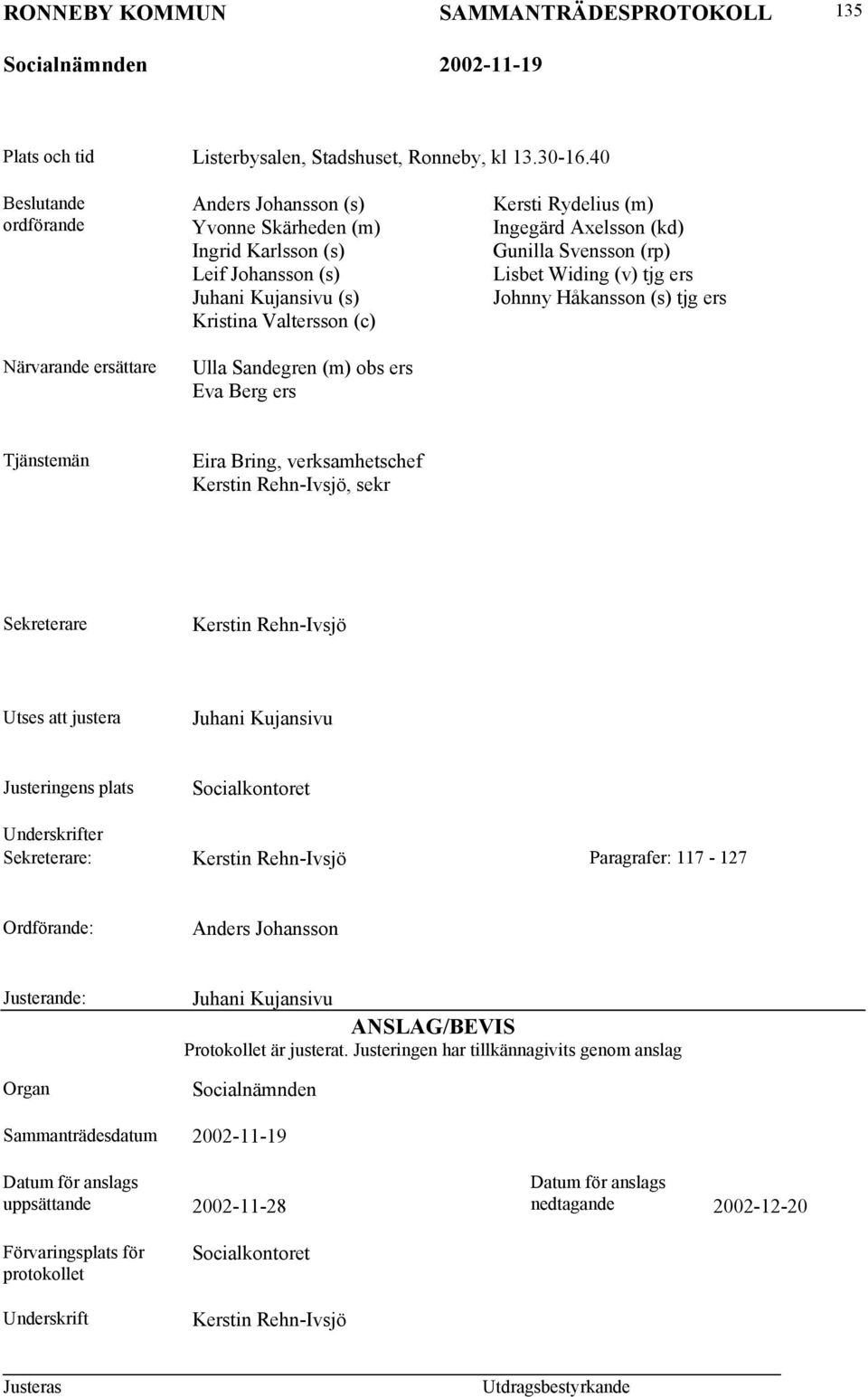 Eva Berg ers Kersti Rydelius (m) Ingegärd Axelsson (kd) Gunilla Svensson (rp) Lisbet Widing (v) tjg ers Johnny Håkansson (s) tjg ers Tjänstemän Eira Bring, verksamhetschef Kerstin Rehn-Ivsjö, sekr