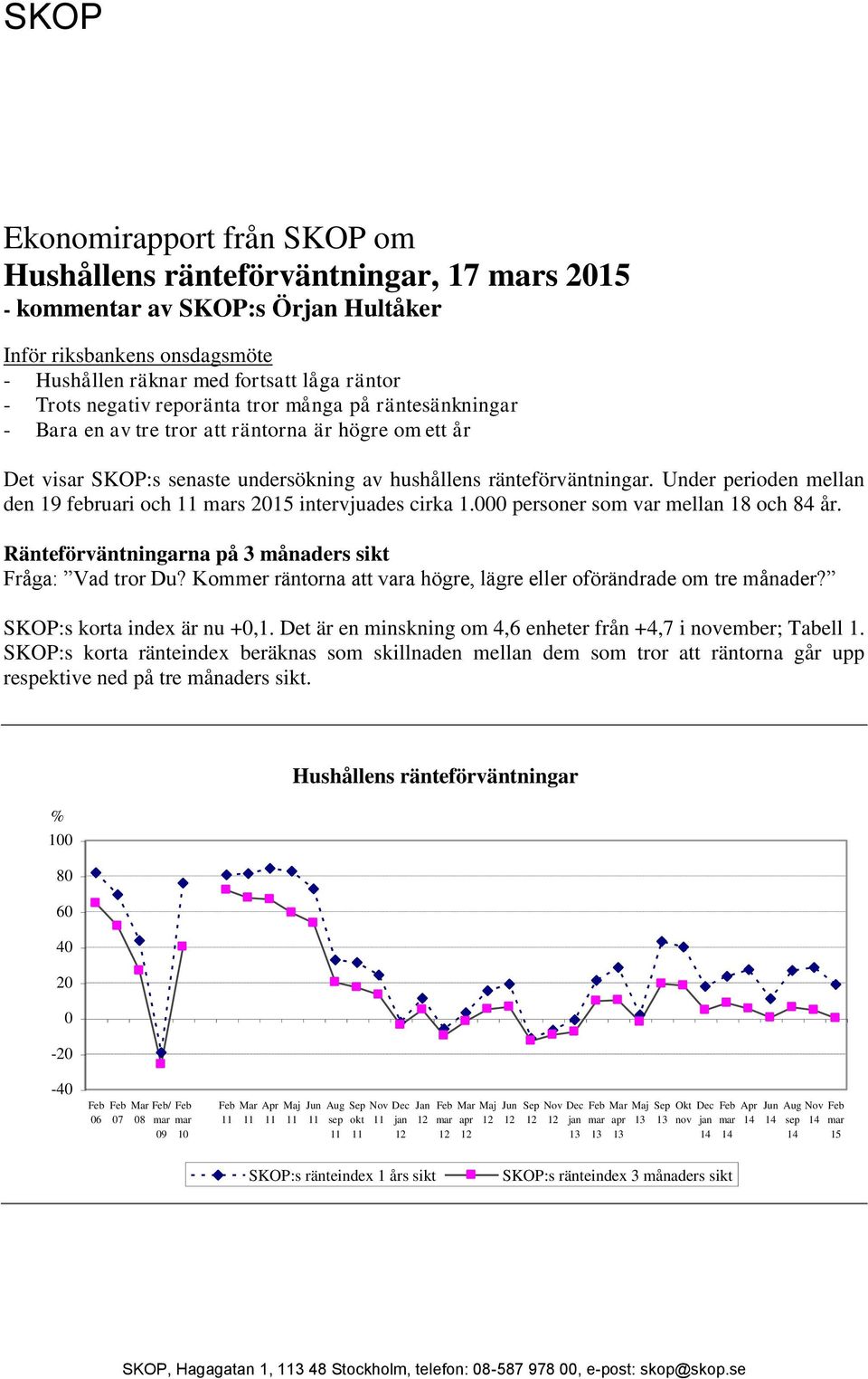 personer som var mellan 18 och 84 år. Ränteförväntningarna på 3 månaders sikt Fråga: Vad tror Du? Kommer räntorna att vara högre, lägre eller oförändrade om tre månader? SKOP:s korta index är nu +,1.