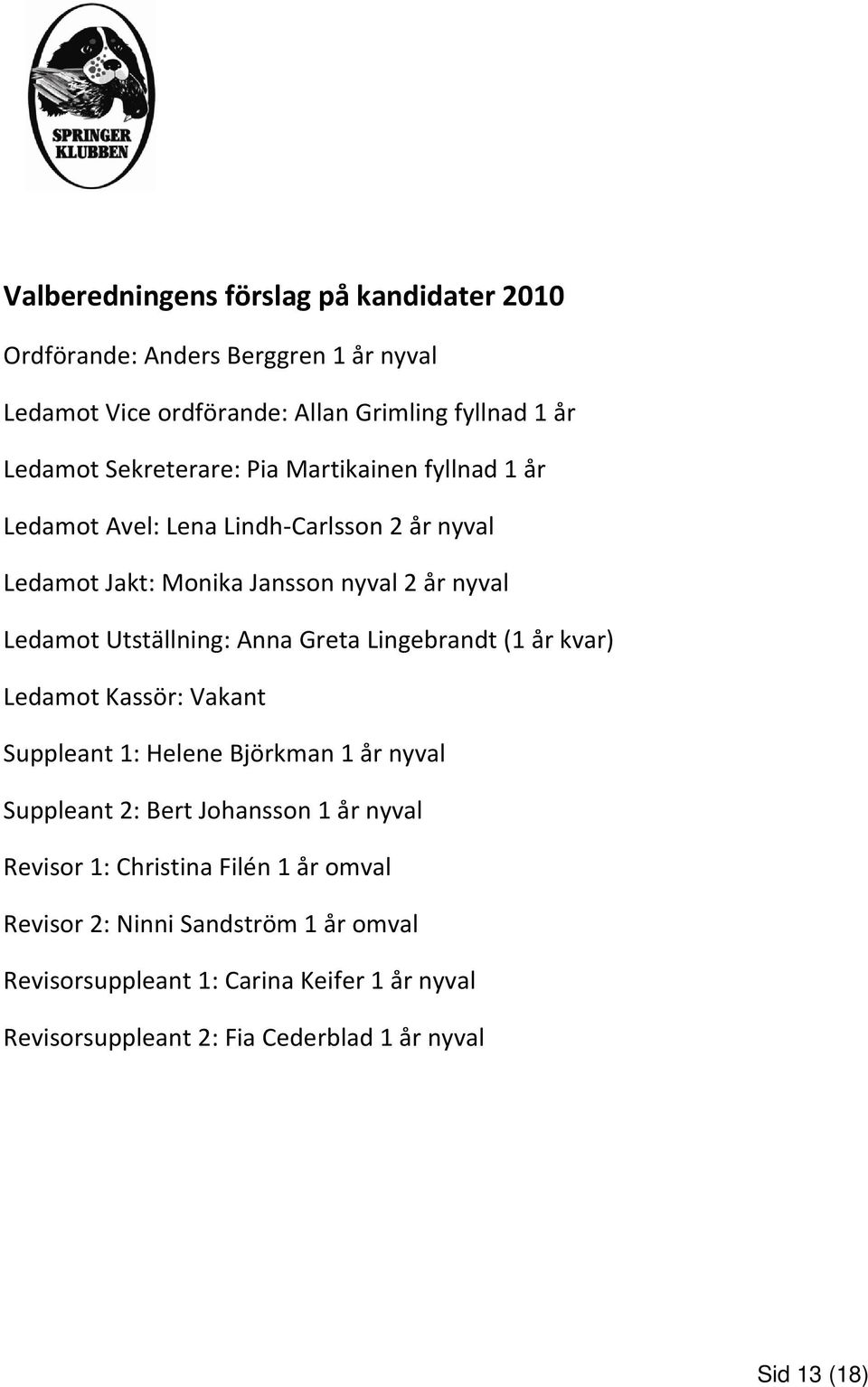 Utställning: Anna Greta Lingebrandt (1 år kvar) Ledamot Kassör: Vakant Suppleant 1: Helene Björkman 1 år nyval Suppleant 2: Bert Johansson 1 år nyval