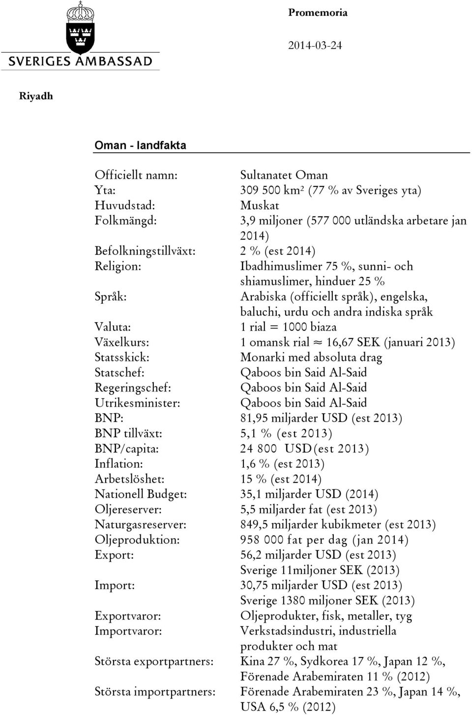 rial = 1000 biaza Växelkurs: 1 omansk rial 16,67 SEK (januari 2013) Statsskick: Monarki med absoluta drag Statschef: Qaboos bin Said Al-Said Regeringschef: Qaboos bin Said Al-Said Utrikesminister: