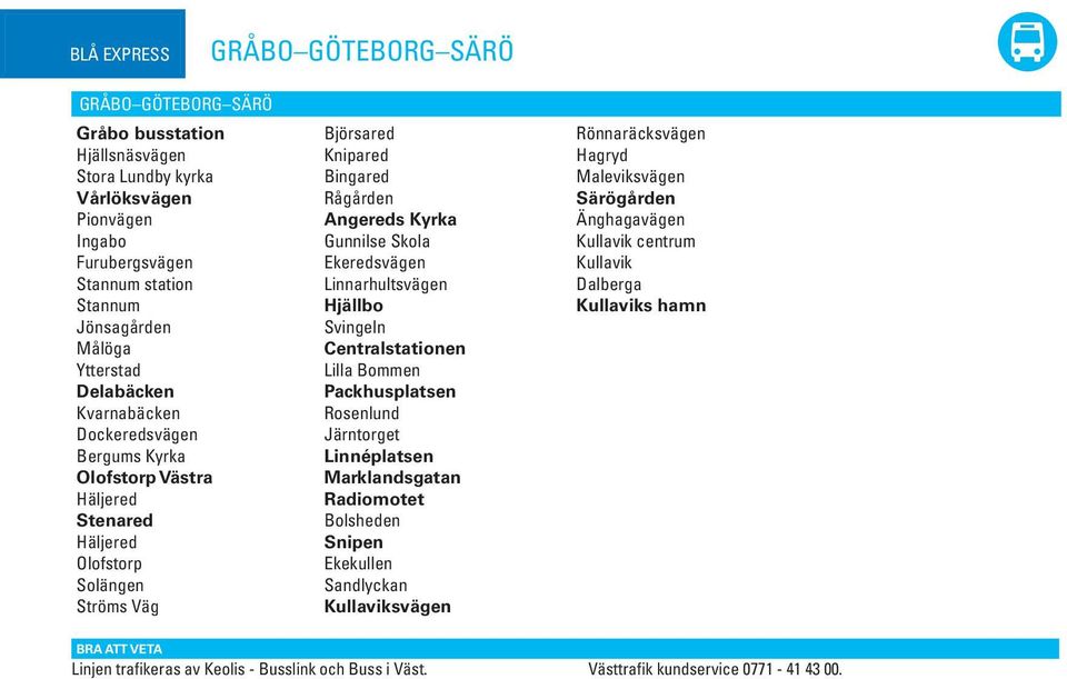 Kvarnabäcken Rosenlund ockeredsvägen Järntorget ergums Kyrka Häljered olsheden Häljered Olofstorp Ekekullen Solängen Sandlyckan Ströms Väg Rönnaräcksvägen