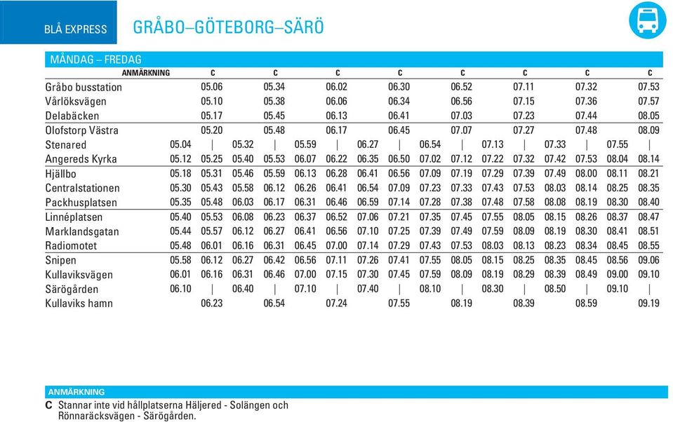 18 08.35 08.25 08.14 08.03 07.53 07.43 07.33 07.23 07.09.54.41.26. 05.58 05.43 05.30 entralstationen 08.40 08.19 08.08 07.58 07.48 07.38 07.28 07.14.59..31.17.03 05.48 05.35 08.47 08. 08.26 08.15 08.