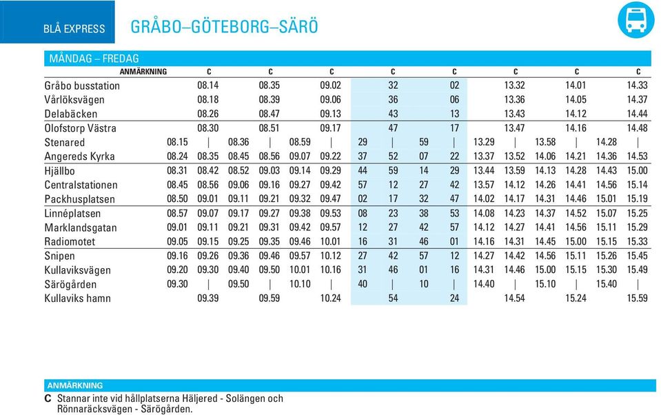 41 14.26 14. 13.57 42 27 57 09.42 09.27 09. 09. 08.56 08.45 entralstationen 15.19 15.01 14. 14.31 14.17 14. 47 17 09.47 09. 09.21 09.11 09.01 08. 15.25 15.07 14. 14. 14.23 14.08 53 38 23 08 09.53 09.