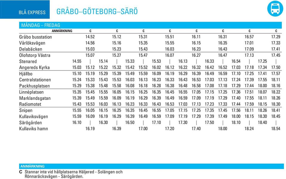 55 17.39 17.24 17.13 17.03.53.43.33.23.13.03 15.53 15.43 15.33 15.24 entralstationen 18. 18.00 17. 17.29 17.18 17.08.58.48.38.28.18.08 15.58 15.48 15.38 15.29 18.22 18.07 17.51 17.36 17.25 17.15 17.