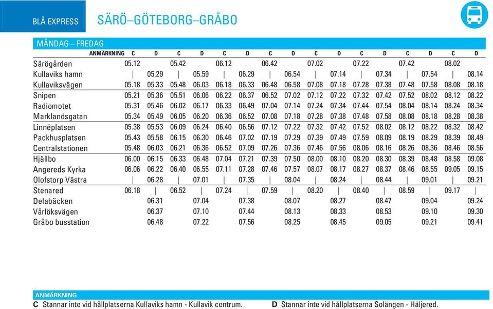 18 07.08..36.20.05 05.49 05.34 08.42 08. 08.22 08. 08. 07. 07.42 07. 07.22 07..56.40.24.09 05.53 05.38 08.49 08.39 08.29 08.19 08.09 07.59 07.49 07.39 07.29 07.19 07...30.15 05.58 05.43 08.56 08. 08.36 08.