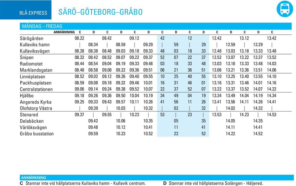 40 13.25 13.10 55 40 25 10 09.55 09.40 09.26 09. 09. 08. 14. 14.01 13. 13.31 13. 01 31 10.01 09. 09. 09.18 09.08 08.59 14.22 14.07 13. 13. 13.22 07 22 10.07 09. 09.38 09.24 09.14 09.