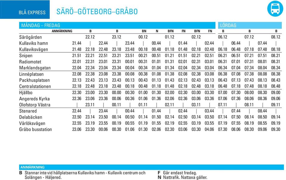 04.34.04 01.34 01.04 00.34 00.04 23.34 23.04 22.34 22.04 08.38 08.08 07.38 07.08.38 03.08.38.08 01.38 01.08 00.38 00.08 23.38 23.08 22.38 22.08 08.43 08.13 07.43 07.13.43 03.13.43.13 01.43 01.13 00.