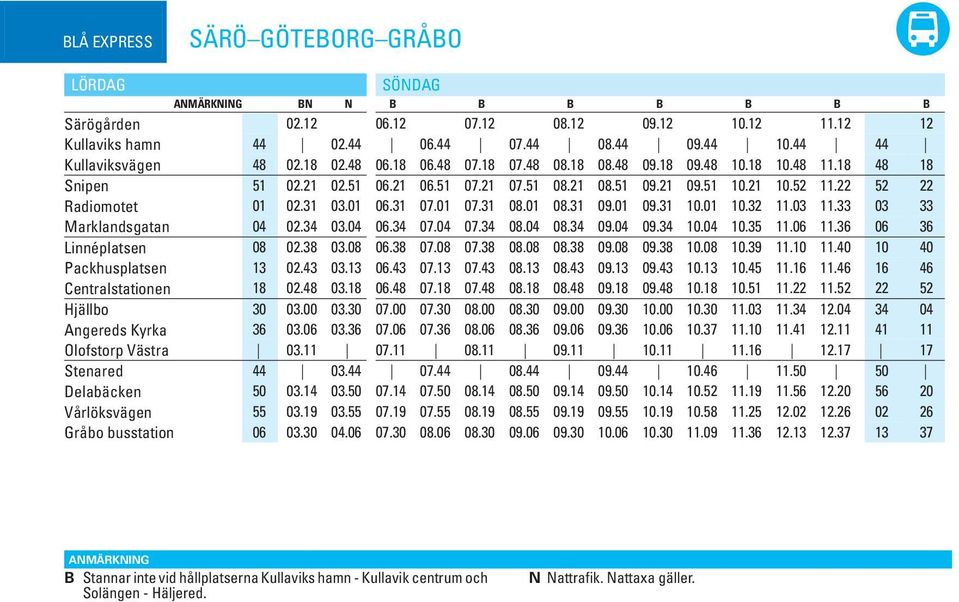10 10.39 10.08 09.38 09.08 08.38 08.08 07.38 07.08.38 03.08.38 08 11. 11. 10.45 10.13 09.43 09.13 08.43 08.13 07.43 07.13.43 03.13.43 13 22 11. 11.22 10.51 10.18 09.48 09.18 08.48 08.18 07.48 07.18.48 03.