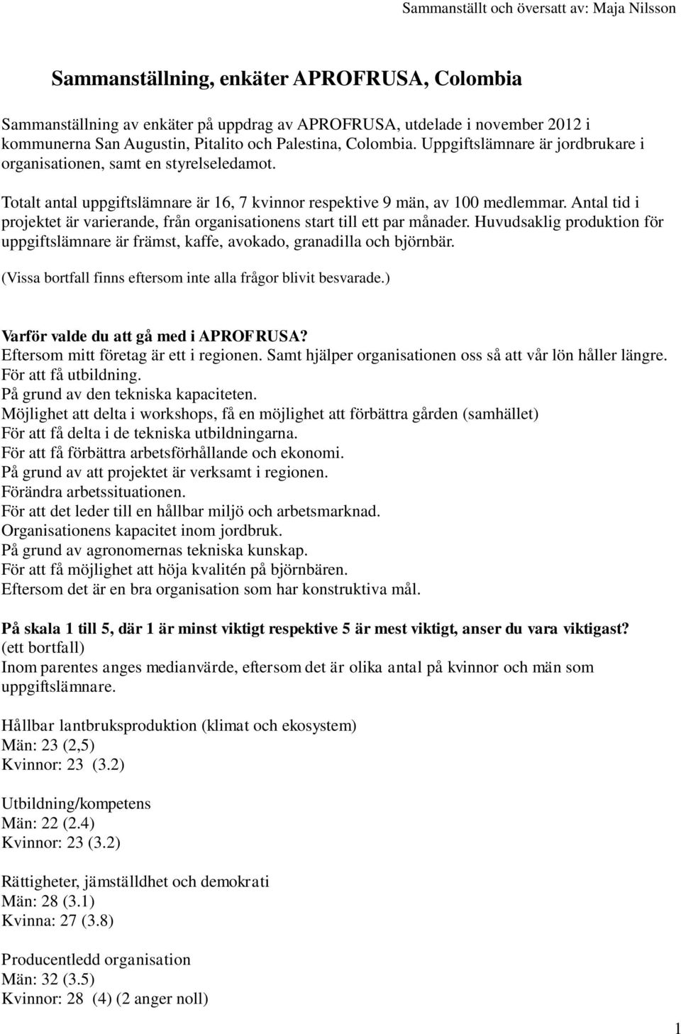 Antal tid i projektet är varierande, från organisationens start till ett par månader. Huvudsaklig produktion för uppgiftslämnare är främst, kaffe, avokado, granadilla och björnbär.