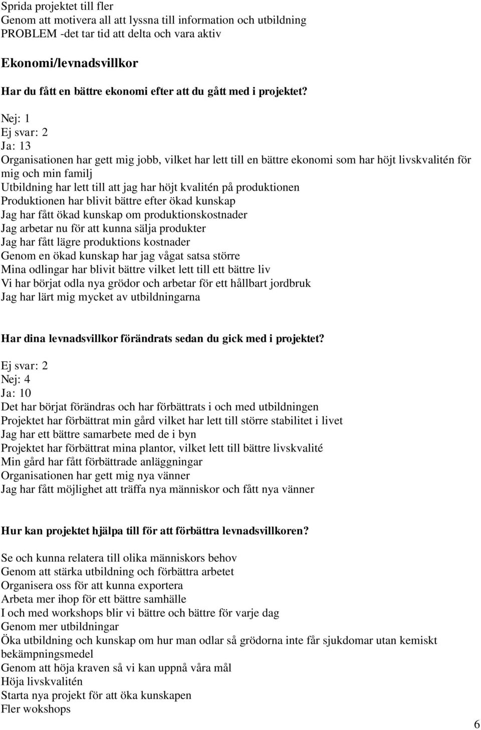 Nej: 1 Ej svar: 2 Ja: 13 Organisationen har gett mig jobb, vilket har lett till en bättre ekonomi som har höjt livskvalitén för mig och min familj Utbildning har lett till att jag har höjt kvalitén