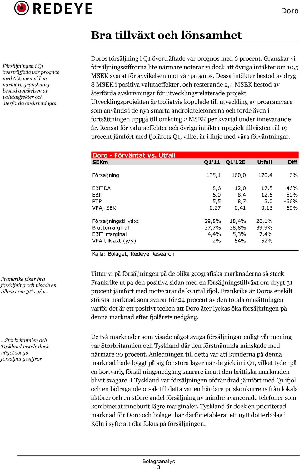 Dessa intäkter bestod av drygt 8 MSEK i positiva valutaeffekter, och resterande 2,4 MSEK bestod av återförda avskrivningar för utvecklingsrelaterade projekt.