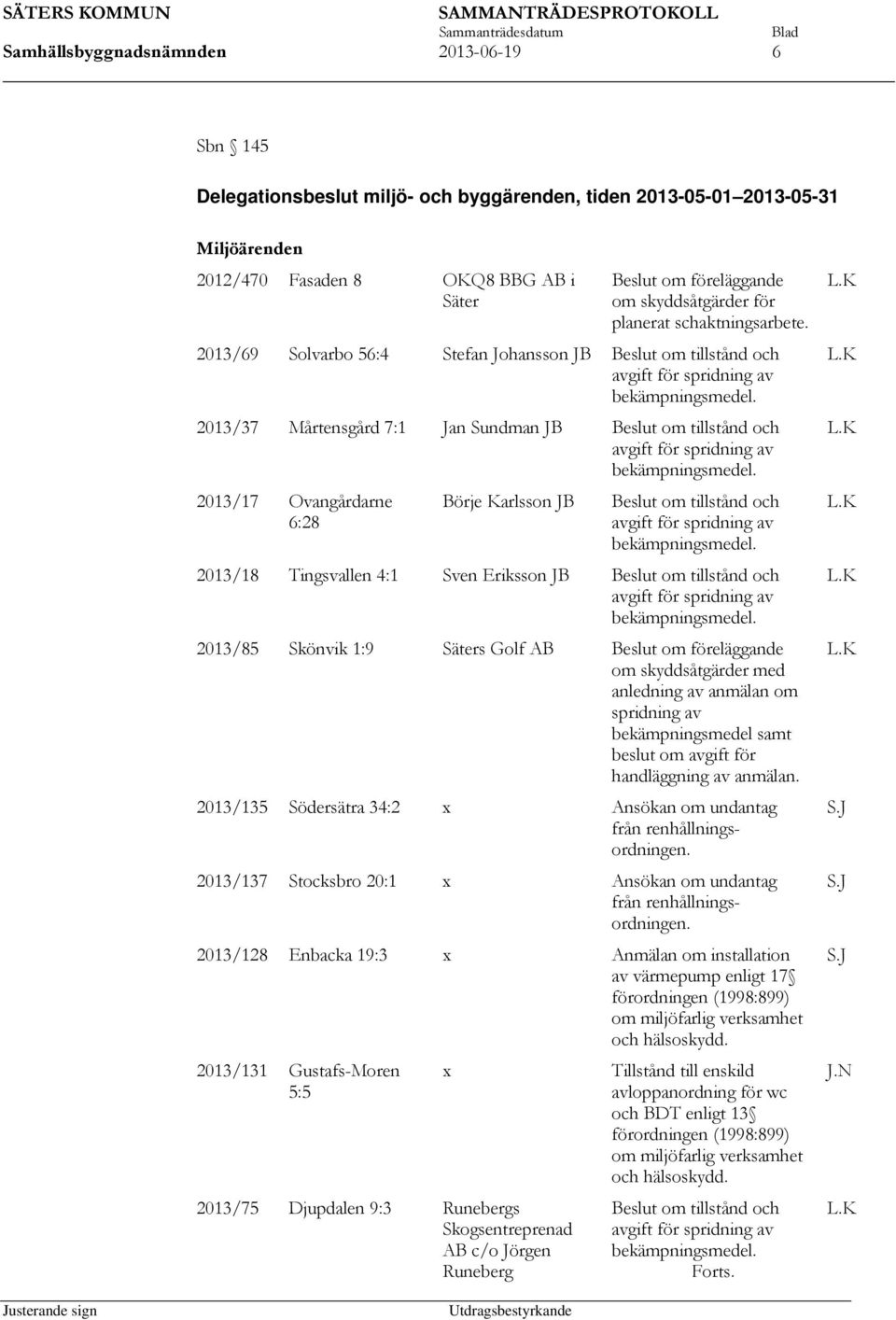 2013/37 Mårtensgård 7:1 Jan Sundman JB om tillstånd och avgift för spridning av bekämpningsmedel. 2013/17 Ovangårdarne 6:28 Börje Karlsson JB om tillstånd och avgift för spridning av bekämpningsmedel.