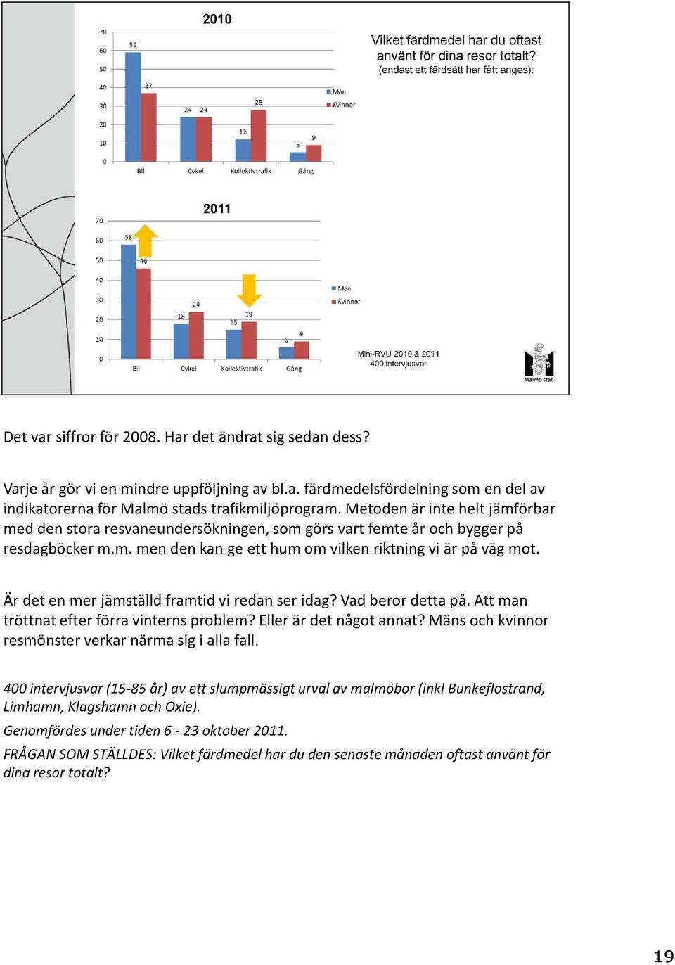 Är det en mer jämställd framtid vi redan seridag? Vad beror detta på. Att man tröttnat efter förra vinterns problem? Eller är det något annat? Mäns och kvinnor resmönster verkar närma sig i alla fall.