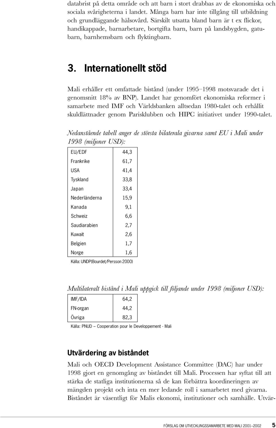Internationellt stöd Mali erhåller ett omfattade bistånd (under 1995 1998 motsvarade det i genomsnitt 18% av BNP).