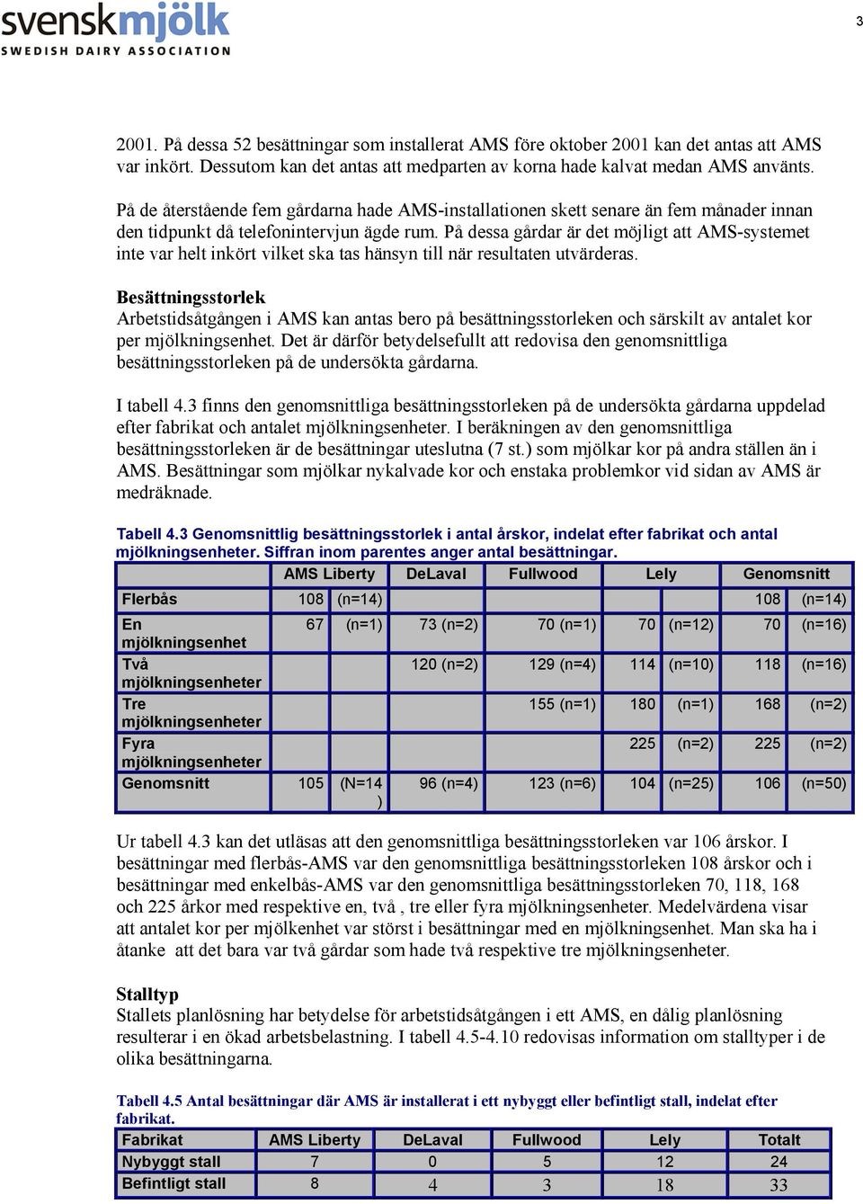 På dessa gårdar är det möjligt att AMS-systemet inte var helt inkört vilket ska tas hänsyn till när resultaten utvärderas.