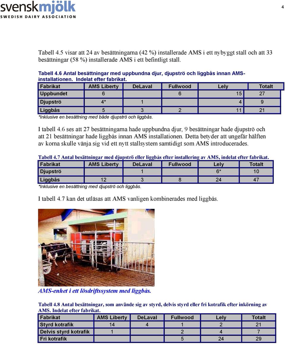 6 ses att 27 besättningarna hade uppbundna djur, 9 besättningar hade djupströ och att 21 besättningar hade liggbås innan AMS installationen.