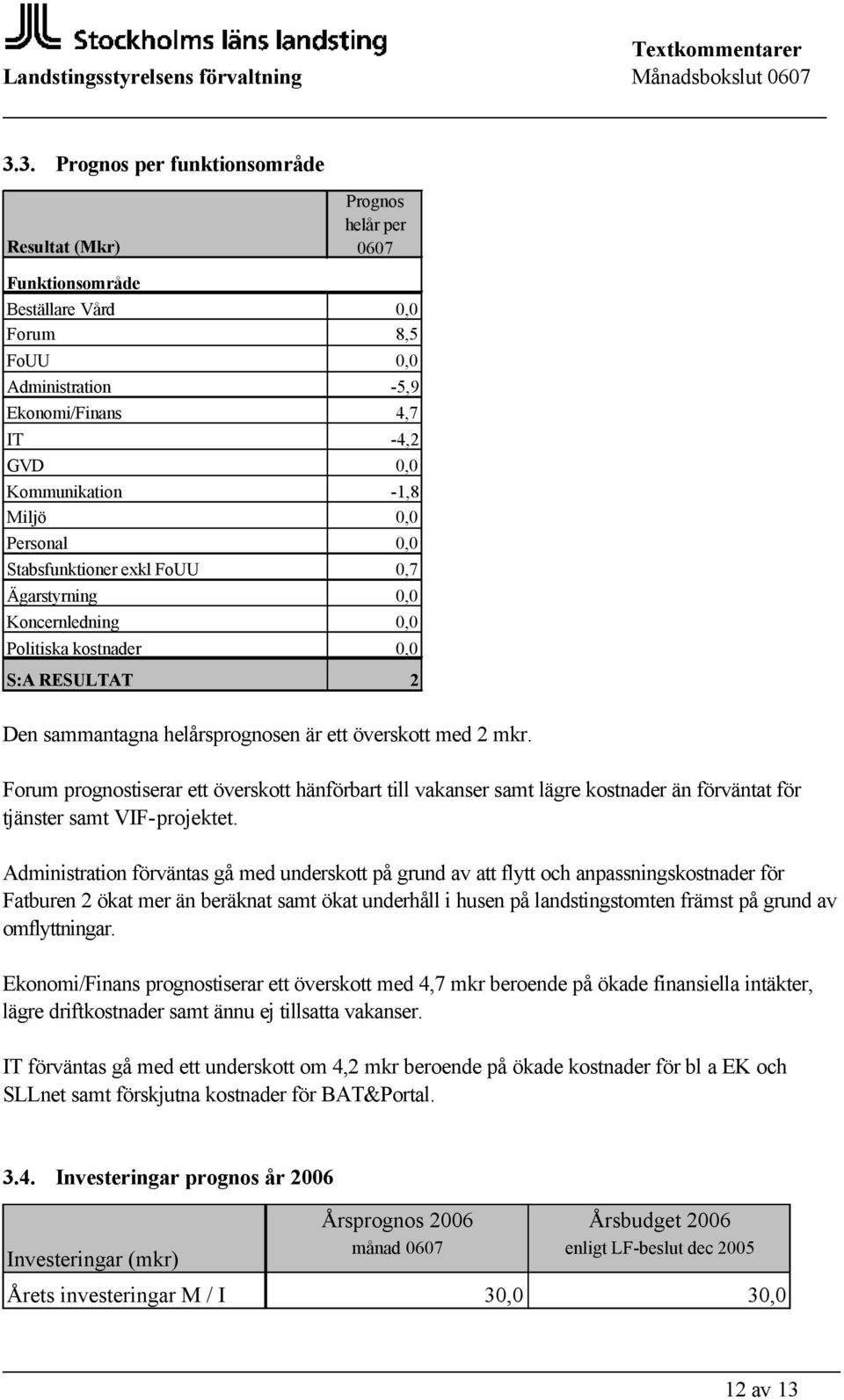 Forum prognostiserar ett överskott hänförbart till vakanser samt lägre kostnader än förväntat för tjänster samt VIF-projektet.