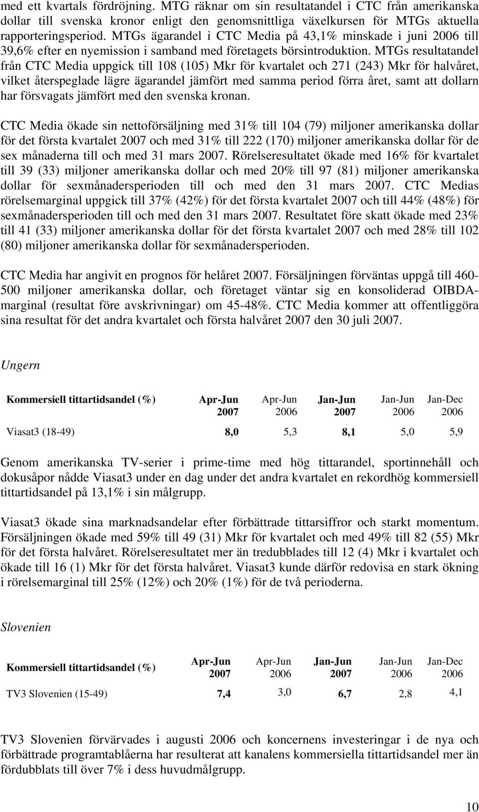 MTGs resultatandel från CTC Media uppgick till 108 (105) Mkr för kvartalet och 271 (243) Mkr för halvåret, vilket återspeglade lägre ägarandel jämfört med samma period förra året, samt att dollarn