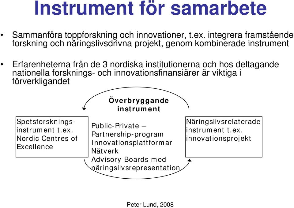 hos deltagande nationella forsknings- och innovationsfinansiärer är viktiga i förverkligandet Spetsforsknings- instrument t.ex.