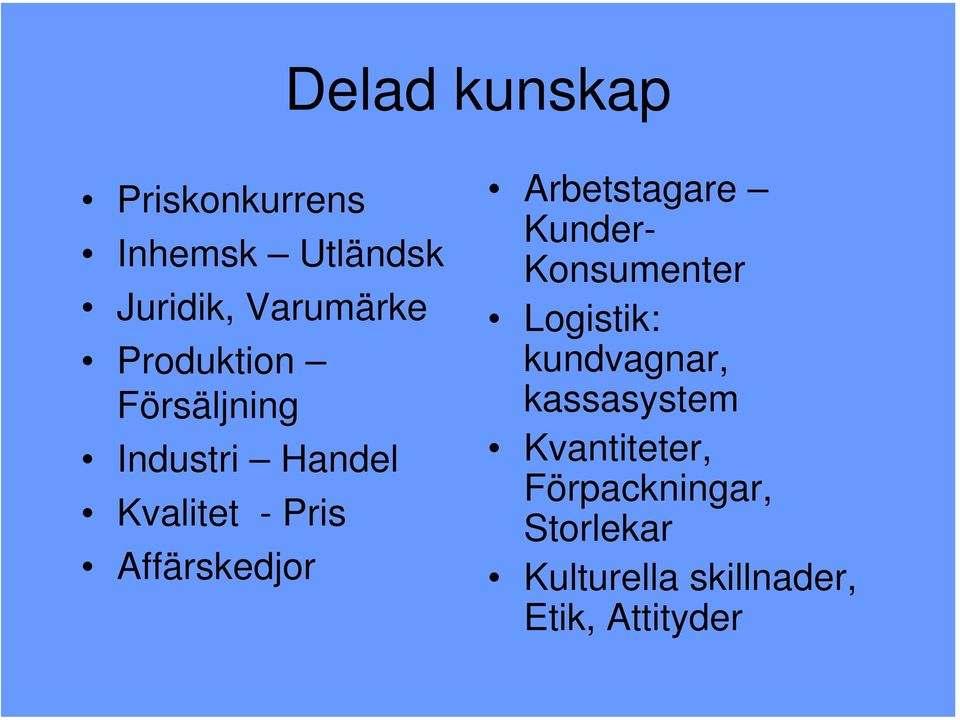 Arbetstagare Kunder- Konsumenter Logistik: kundvagnar, kassasystem