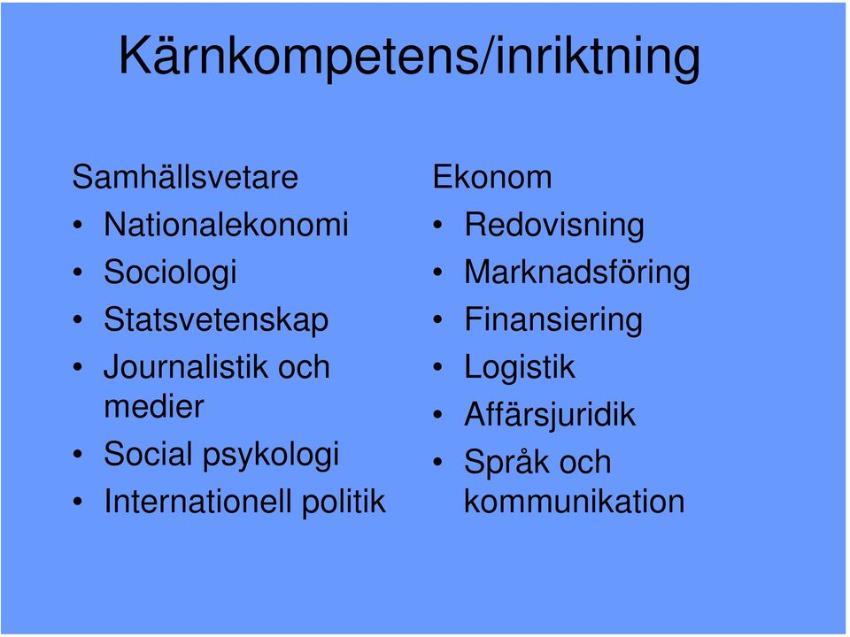 psykologi Internationell politik Ekonom Redovisning