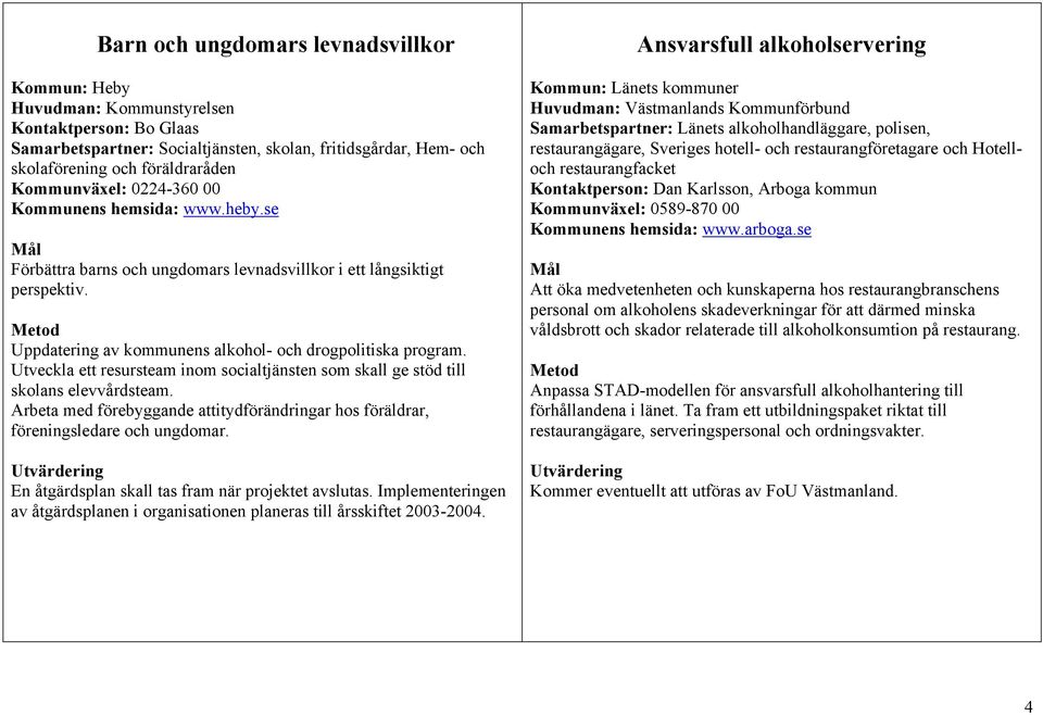 Utveckla ett resursteam inom socialtjänsten som skall ge stöd till skolans elevvårdsteam. Arbeta med förebyggande attitydförändringar hos föräldrar, föreningsledare och ungdomar.