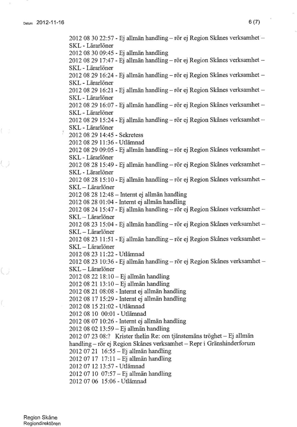 ej s verksamhet - 2012 08 29 15:24 - Ej allmän handling - rör ej s verksamhet - 2012 08 29 14:45 - Sekretess 2012 08 29 U :36 - Utlämnad 2012 08 29 09:05 - Ej allmän handling - rör ej s verksamhet -