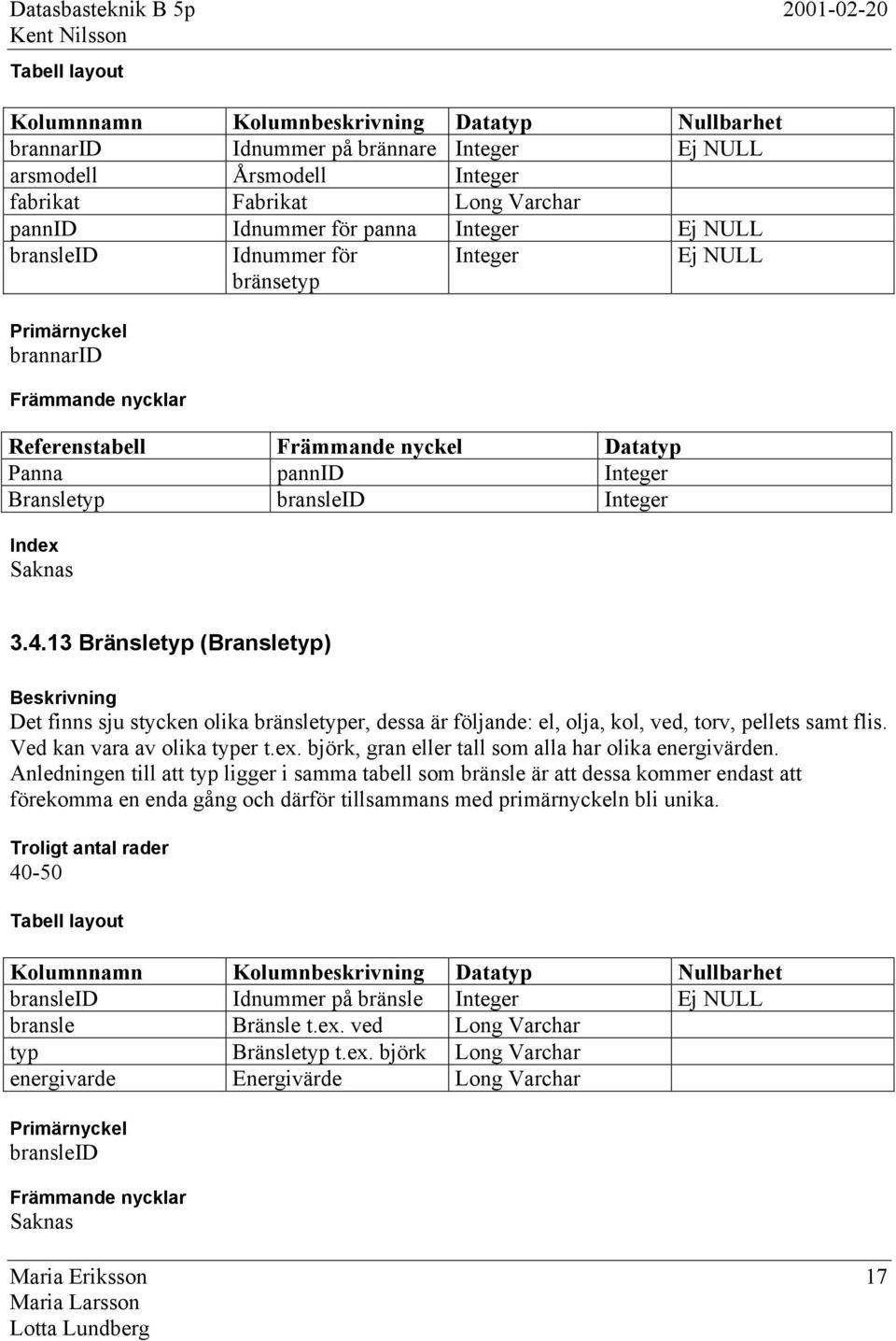 3 Bränsletyp (Bransletyp) Det finns sju stycken olika bränsletyper, dessa är följande: el, olja, kol, ved, torv, pellets samt flis. Ved kan vara av olika typer t.ex.