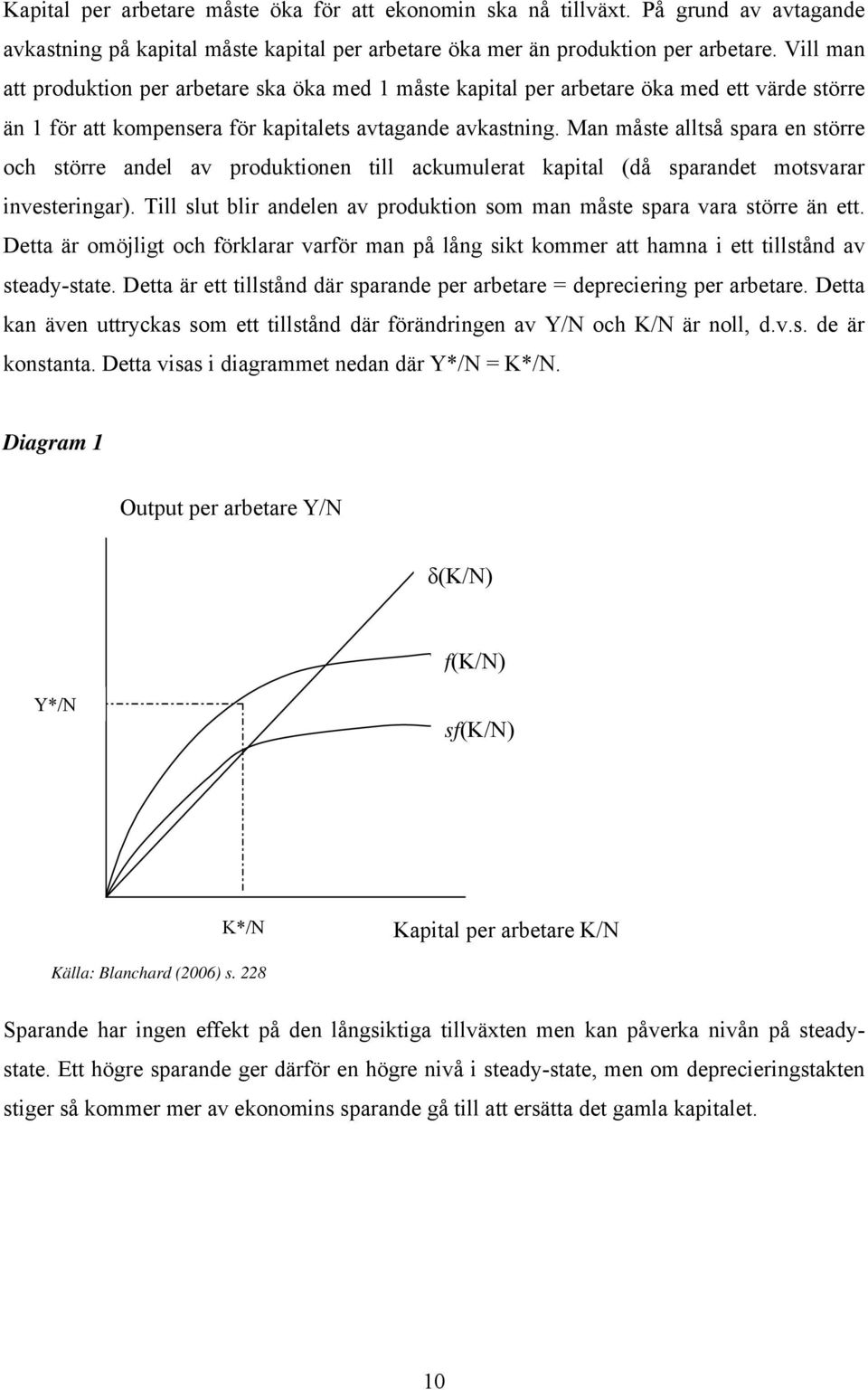 Man måste alltså spara en större och större andel av produktionen till ackumulerat kapital (då sparandet motsvarar investeringar).