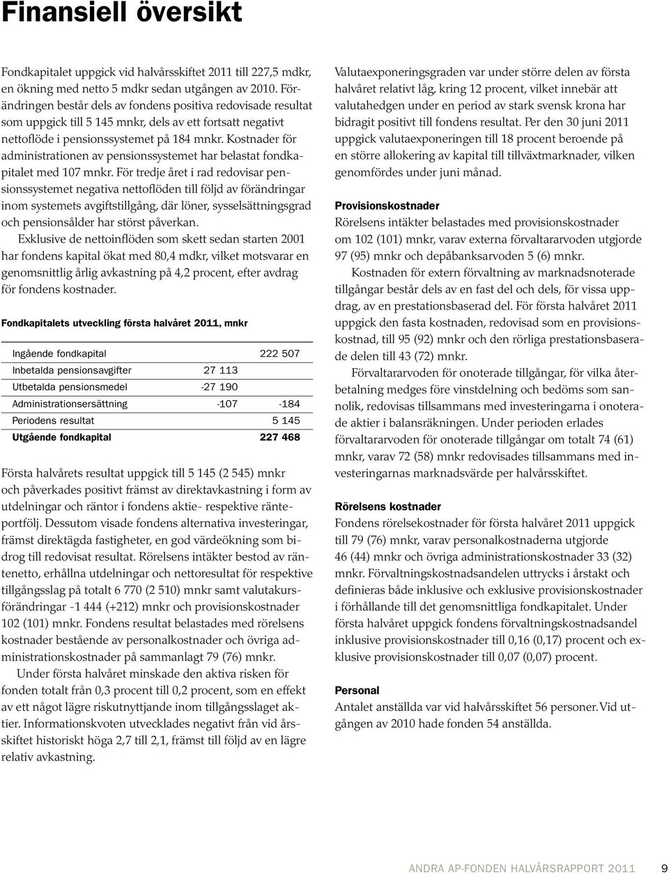 Kostnader för administrationen av pensionssystemet har belastat fondkapitalet med 107 mnkr.