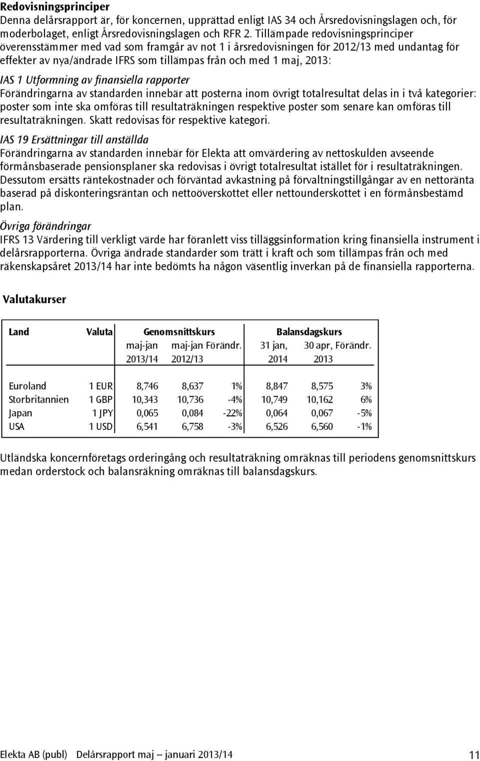 Utformning av finansiella rapporter Förändringarna av standarden innebär att posterna inom övrigt totalresultat delas in i två kategorier: poster som inte ska omföras till resultaträkningen