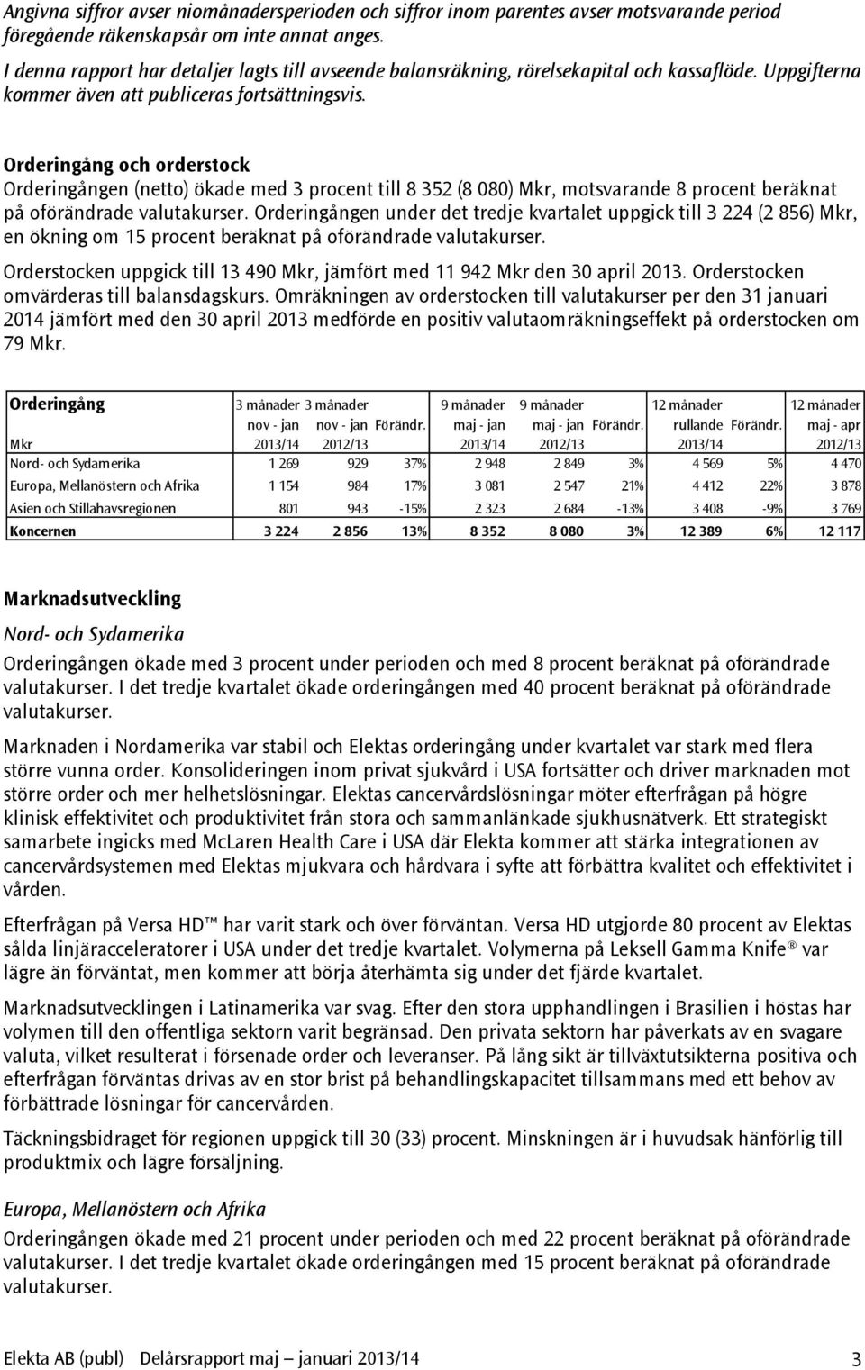 Orderingång och orderstock Orderingången (netto) ökade med 3 procent till 8 352 (8 080) Mkr, motsvarande 8 procent beräknat på oförändrade valutakurser.