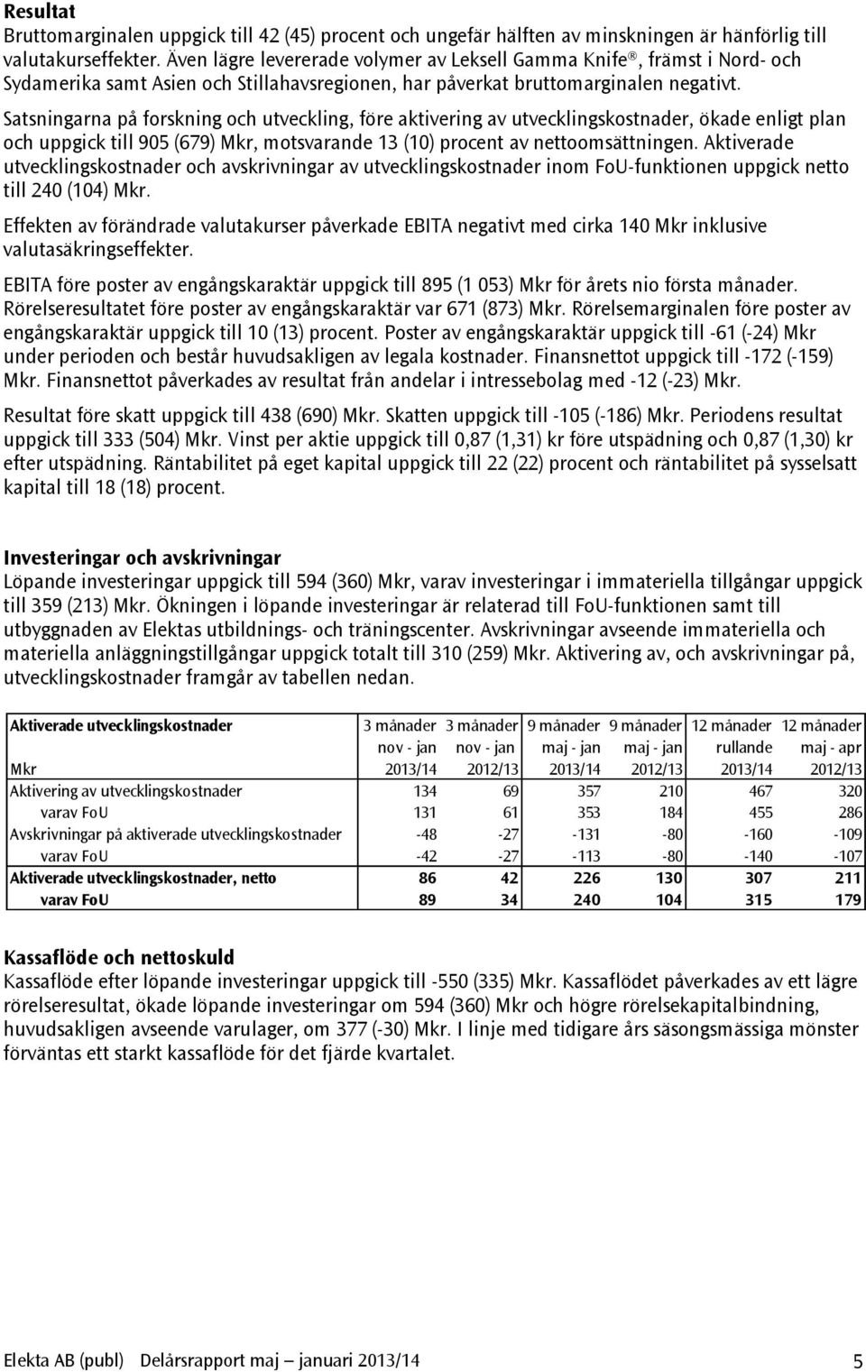 Satsningarna på forskning och utveckling, före aktivering av utvecklingskostnader, ökade enligt plan och uppgick till 905 (679) Mkr, motsvarande 13 (10) procent av nettoomsättningen.