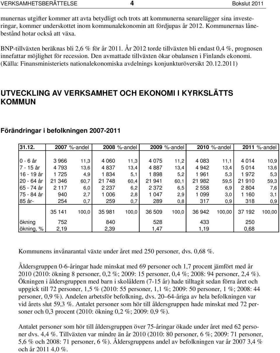 Den avmattade tillväxten ökar obalansen i Finlands ekonomi. (Källa: Finansministeriets nationalekonomiska avdelnings konjunkturöversikt 20.12.