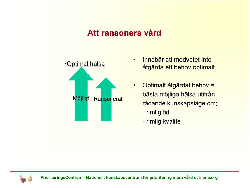 Ransonerat Optimalt åtgärdat behov = bästa möjliga