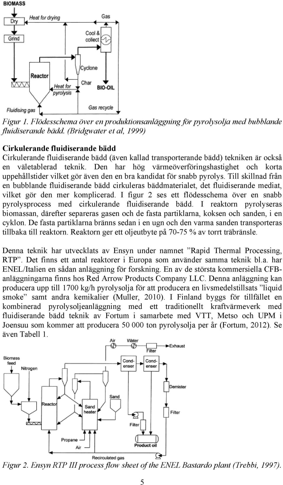 Den har hög värmeöverföringshastighet och korta uppehållstider vilket gör även den en bra kandidat för snabb pyrolys.