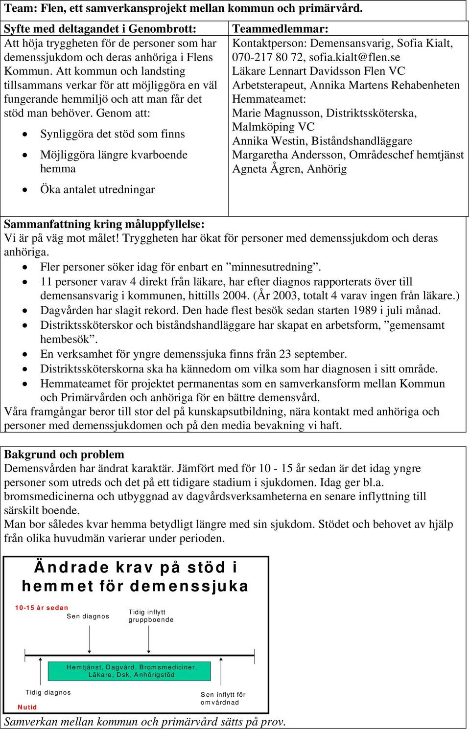 Genom att: Synliggöra det stöd som finns Möjliggöra längre kvarboende hemma Öka antalet utredningar Teammedlemmar: Kontaktperson: Demensansvarig, Sofia Kialt, 070-217 80 72, sofia.kialt@flen.