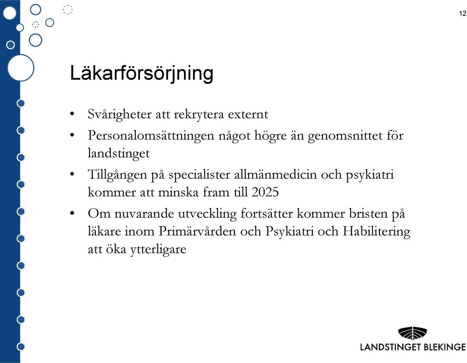 psykiatri kommer att minska fram till 2025 Om nuvarande utveckling fortsätter