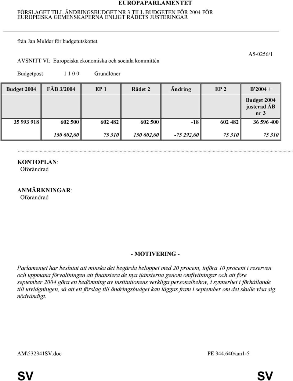 införa 10 procent i reserven och uppmana förvaltningen att finansiera de nya tjänsterna genom omflyttningar och att före september 2004 göra en bedömning av institutionens