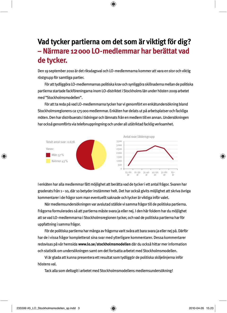 För att tydliggöra LO-medlemmarnas politiska krav och synliggöra skillnaderna mellan de politiska partierna startade fackföreningarna inom LO-distriktet i Stockholms län under hösten 2009 arbetet med