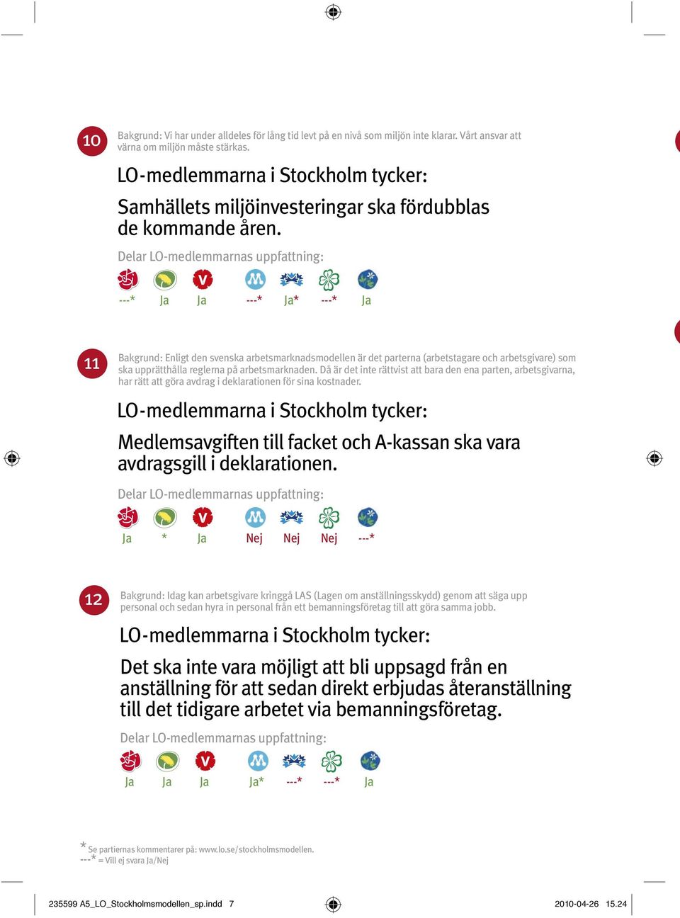 Då är det inte rättvist att bara den ena parten, arbetsgivarna, har rätt att göra avdrag i deklarationen för sina kostnader.