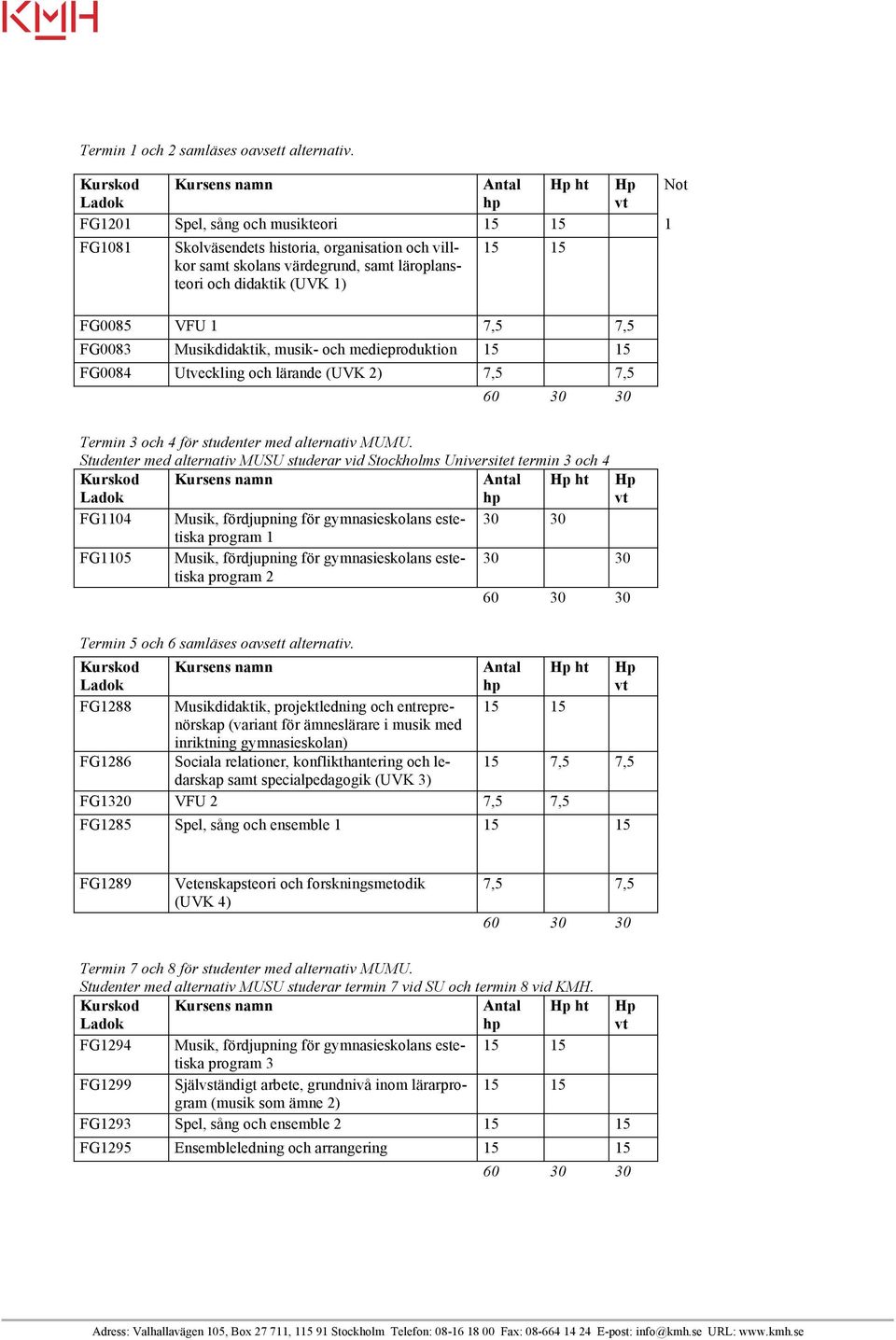 FG0085 VFU 1 7,5 7,5 FG0083 Musikdidaktik, musik- och medieproduktion FG0084 Utveckling och lärande (UVK 2) 7,5 7,5 Termin 3 och 4 för studenter med alternativ MUMU.