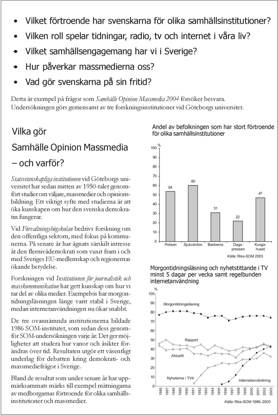 Undersökningen görs gemensamt av tre forskningsinstitutioner vid Göteborgs universitet. Vilka gör Samhälle Opinion Massmedia och varför?